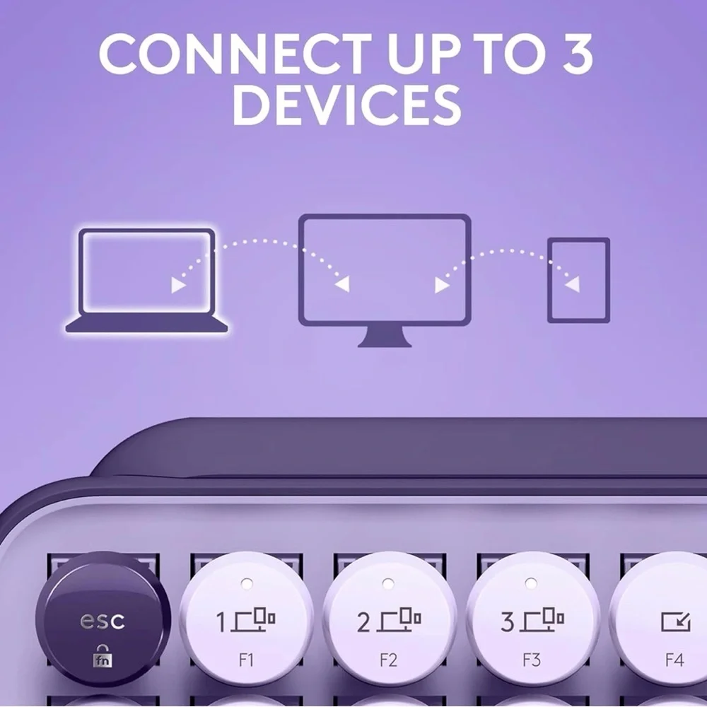 Logitech Purple Wireless Retro Round-Key Keyboard